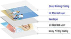 Uinkit 100 sheets Brochure Paper Glossy Double Sided 8.5x11 Inkjet 37lb 140gsm Dye ink Thin Photo Picture Flyer Calendar Magazine CD Cover letter