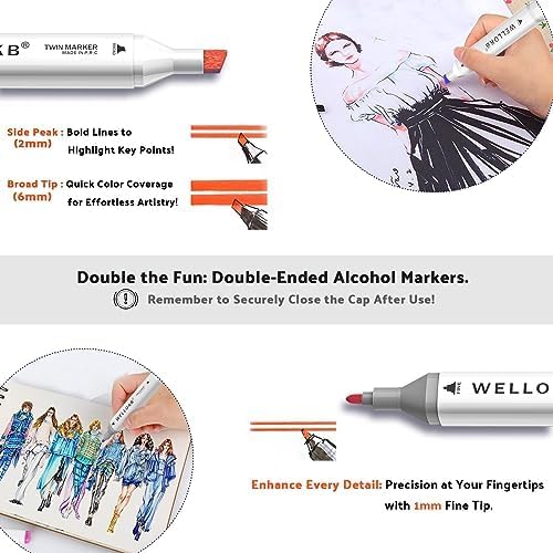 Alcohol Markers,80 Colors Dual Tip Permanent Art Markers for Kids Adults Coloring Illustrations Sketch,Christmas gift for 6-9 kid,Alcohol Based Marker with Case,for Book Painting Card Making