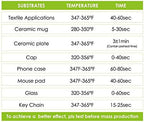 Stone City Sublimation Paper 11x17 Inch 110 Sheets 105g for Heat Transfer Light Fabric, T Shirt, Mug, Tumbler, Compatible with Inkjet Printer with Sublimation Ink