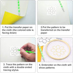 120pcs A4 Transfer Paper with 5pcs Embossing Stylus,Tracing Paper Copy Paper Carbon Water-Soluble Transfer Paper for Transfer Pattern on Fabric,Wood,Cross Stitch Cloth,Paper, Hand Painting