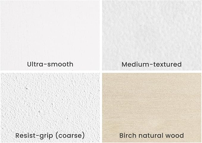 Da Vinci Pro Ultra Smooth Wood Canvas Gesso Board - 3/4" Deep, 6x6 Single White Acrylic Polymer Gesso Panels for Painting Fine Portraits and Ultra Fine Detail Illustrations and Artwork