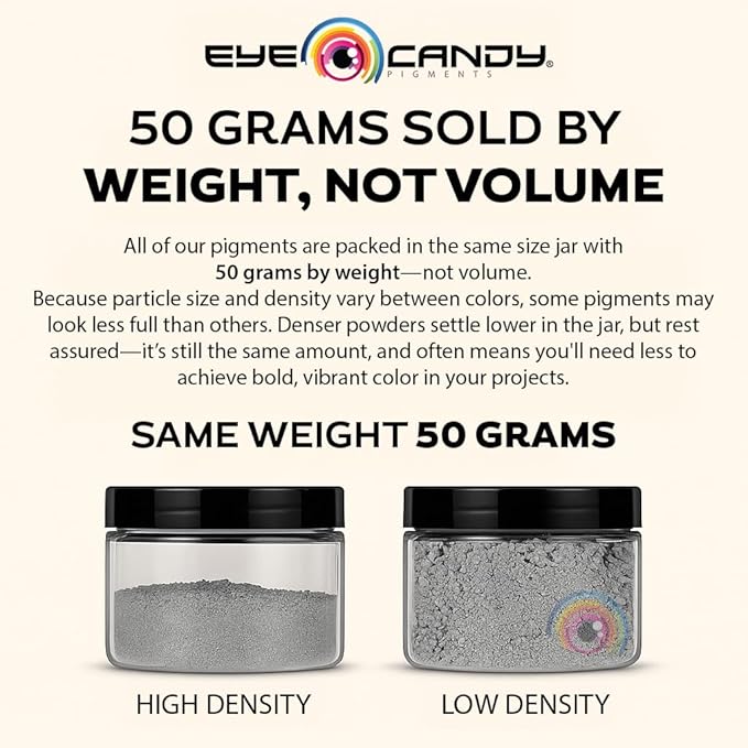 Eye Candy Pigments Premium Green Mica Powder - Imperial Jade (50gr) - for Epoxy, Resin, Soap, Paint, Woodworking, Acrylic Pouring, Bath Bombs, Fishing Lures - DIY Arts and Crafts Additive