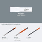 Slice 10534-CS Chisel Blades, Ceramic Blade Lasts 11x Longer Than Metal, Finger Friendly Edge, 24 Blades, White