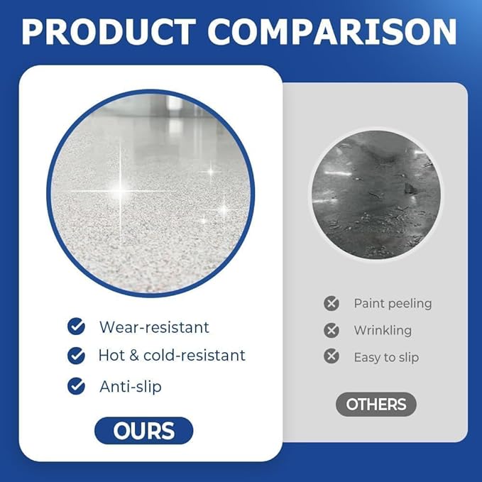 Louis Forest Epoxy Floor Paint, High-Gloss Marble Effect Coating, Epoxy Colored Sand Floor Paint, Wear-Resistant and Non-Slip for Indoor Outdoor (1KG-Green)