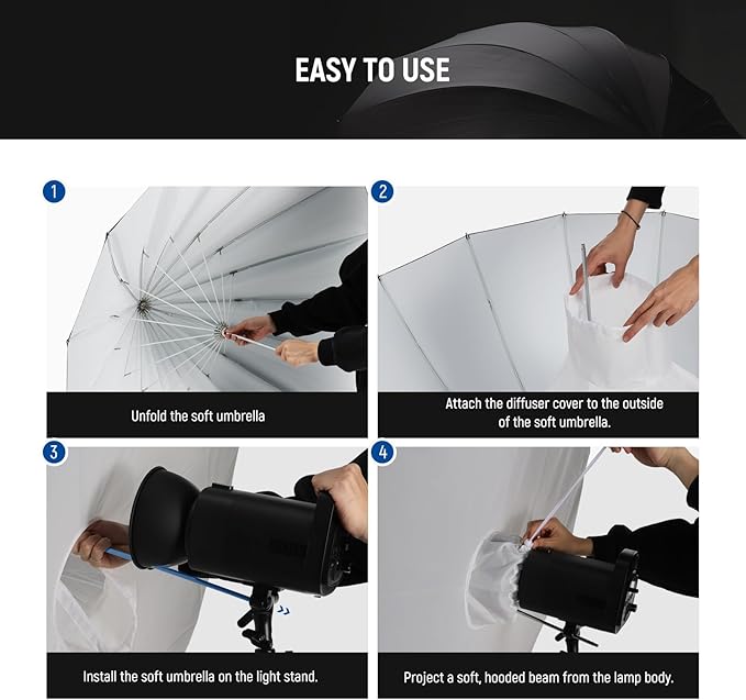 NEEWER 65"/165cm Parabolic Reflective Umbrella Photography with White Inner, Soft Lighting with Diffuser Cover, Bag, Quick Fold for Camera Photo Studio Video Light Shooting Monolight Flash, NS3U