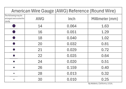 Adabele 82 Feet Premium Tarnish Resistant Round Bare Raw Jewelry Copper Wire Beading Wire Spool Bulk (0.7mm/21 Gauge) for DIY Craft Jewelry Making BF287-7