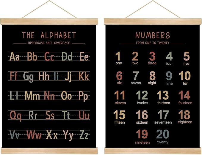 Alphabet and Numbers Wall Chart Set of 2 ,Kids Educational Posters,ABC and 1-20 Number Learning Banners for Toddlers, Preschool Classroom, Homeschool, Nursery, Playroom Decor 14 x 18.5 Inch (colorful)