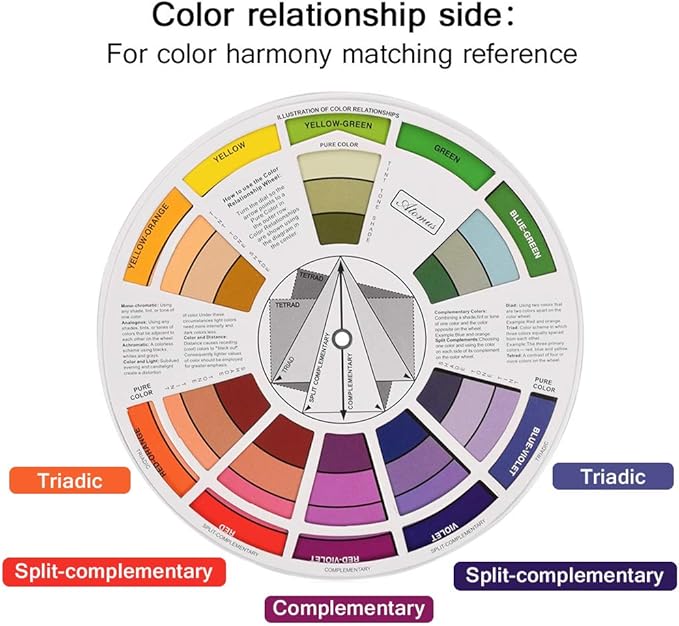 Pocket Color Wheel, Paint Mixing Learning Guide Art Class Teaching Tool for Makeup Blending Board Chart Color Mixed Guide Mix Colors