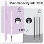 8Pcs Gel Pens - 0.5mm Black Ink Pens Fine Point Smooth Writing, Quick Drying Retractable Pen for Journaling, Cute School & Office Supplies