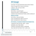 BNTECHGO 30 Gauge Silicone Wire Kit 10 Color Each 10 ft Flexible 30 AWG Stranded Tinned Copper Wire