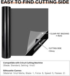 HTVRONT Black Permanent Vinyl, 12" x 40 FT Black Adhesive Vinyl Roll for All Cutting Machine, Silhouette, Cameo Cutters, Signs, Scrapbooking, Craft, Die Cutters (Glossy Black)