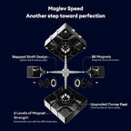 GAN 13 Maglev Frosted Coated, Magnetic Speed Cube 3x3 Stickerless 56mm Magnets Magic Cube Puzzle Toys, GAN Flagship