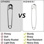 Silver Safety Pins 300 PCS, 5 Assorted Sizes of Durable, Small and Large Safety Pins Bulk, Sharp Edge Pins for Clothes, Sewing, Arts & Craft
