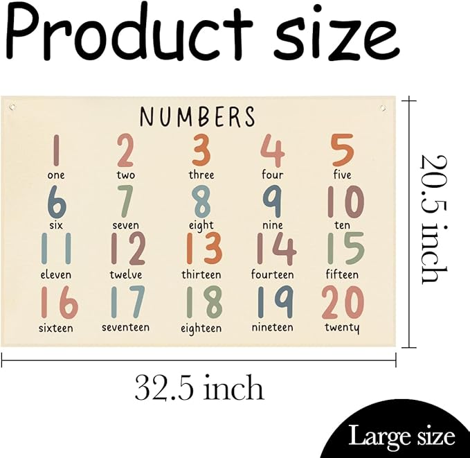 Numbers Banner Playroom Decor Banner Canvas 21 in x 33 in Hanging Flag Perfect for Kids Nursery and Playroom Wall Stylish Room Decor for Boys and Girls