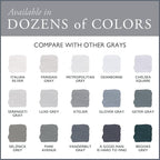 AMY HOWARD AT HOME Chalk-Based One Step Paint for Furniture, Cabinetry, Decor, Finish, and More | No Stripping, Sanding, or Priming | Medium Base | 16 Ounce | Vanderbilt Gray