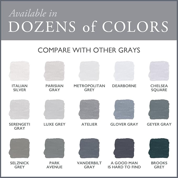 AMY HOWARD AT HOME Chalk-Based One Step Paint for Furniture, Cabinetry, Decor, Finish, and More | No Stripping, Sanding, or Priming | Medium Base | 32 Ounce | Vanderbilt Gray