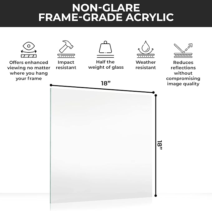 Non-Glare Acrylic Replacement for 18x18 Picture Frame, Replacement Plexiglass for 18x18 Photo Frame, UV-Resistant Non-Glare Acrylic Cover Sheet