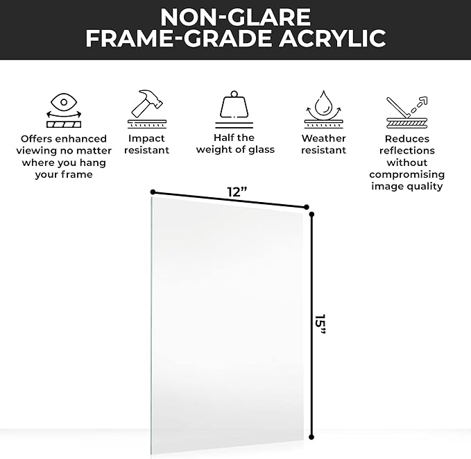 CountryArtHouse Non-Glare Acrylic Replacement for 12x15 Picture Frame, Replacement Plexiglass for 12x15 Photo Frame, UV-Resistant Non-Glare Acrylic Cover Sheet