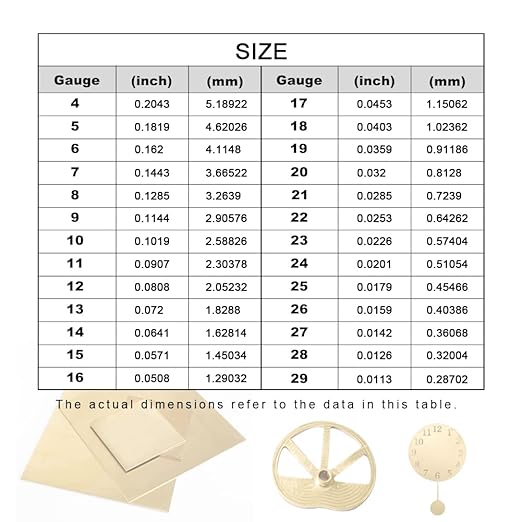 20 Gauge Brass Sheet，H62 Brass Plates Metal 0.031" Thickness x 5.9" Width x 5.9" Lenght, for Models, Crafts, Repairs, Electrical, 2Pcs