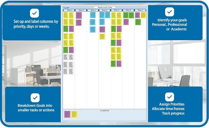 PlanetSafe Planners & Calendars Sky Blue 7-Column Task, Goals & Objective Wall Vertical Organizer 36" x 24" Complete with Marker