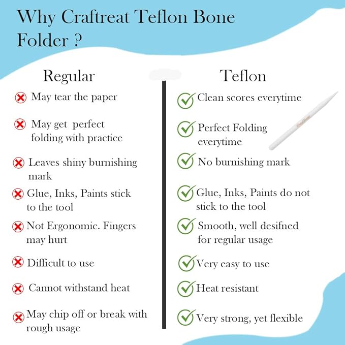 CrafTreat Teflon Bone Folders for Card Making - Burnisher Bone Folder - Teflon Bone Folder Tool for Scoring Creasing Origami and Paper Crafts- Pencil Shape Tool