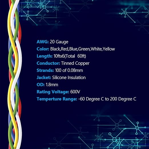 Fermerry 20 AWG Stranded Wire Spool 10ft Each 6 Colors Flexible 20 Gauge Silicone Hook up Wire Kit Electrical Tinned Copper Wire