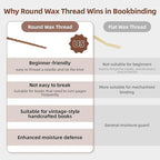 Natural Waxed Thread, 0.55mm/0.8mm, Wax Thread for Handcrafted Wrapping, Sewing, Bookbinding, Leather Threads, Beginners Craft DIY, Hemp Cord (Black/Brown/White, 0.55mm/33 Yards)