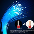 Fermerry 24 AWG Solid Core Wire Spool 50ft Each 6 Colors Flexible 24 Gauge Hook up Wire Kit Electrical Tinned Copper Wire PVC
