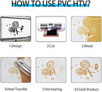 Guangyintong Heat Transfer Vinyl Rolls, 12" x 12ft Golden HTV for T-Shirts, Matte Surface Iron on Vinyl for All Cutter Machines, Easy to Cut & Weed for Heat Vinyl DIY Design