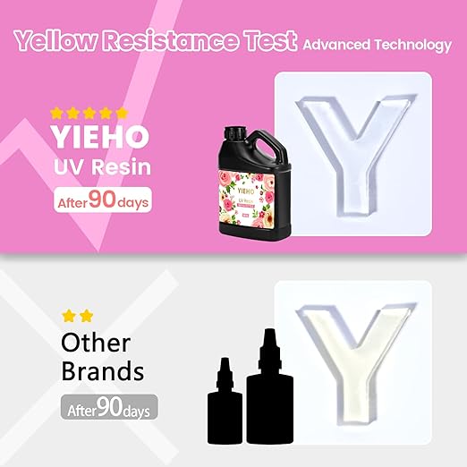 UV Resin 500g -Bulk Upgraded Crystal Clear Hard UV Fast Curing Epoxy Resin Supplies for Craft Jewelry Making