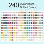 240 Colors Acrylic Paint Markers, Soft Brush Tip Acrylic Paint Pens for Paper, Rock Painting, Glass, Mugs, Fabric, Water Based Drawing Marker Set, Acrylic Painter Ink