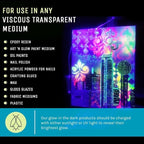 Glow in The Dark Pigment Powder - Neutral and Fluorescent Color for Art Painting, Fine Art, Nail Art Paint, and DIY Crafts - Long Lasting, 10+ Color Options - Neutral Sky Blue - (60 Grams/ 2.12 oz)