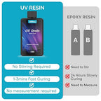 UV Resin 200g Bulk No Odor Upgrade Clear UV Epoxy Resin Kit Hard Fast Cure Jewelry Making Handmade DIY Craft Decoration Coating