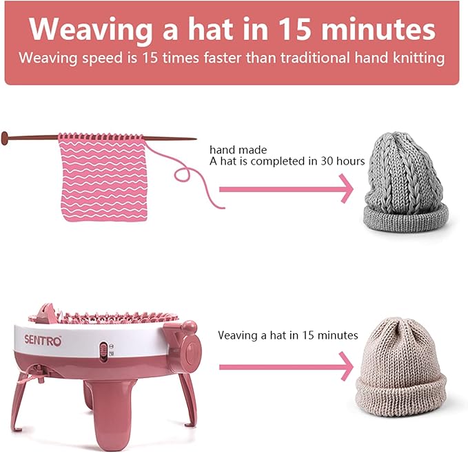 SENTRO Knitting Machine 40 Needles, Smart Weaving Loom Kit, Crochet Machine with Double Mode, Knit Loom Machine for Adults/Kids, Perfect Knit Gift for Beginners, Knitting Enthusiasts