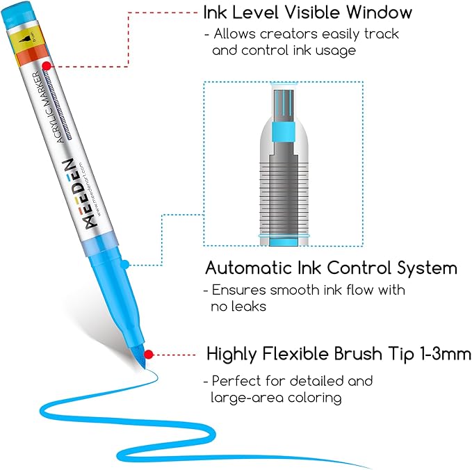 MEEDEN Acrylic Paint Markers: 48 Colors Brush Tip Acrylic Markers with Automatic Ink Control System - Visible Large Capacity Water-Based Acrylic Paint Pens for Beginners Artists Adults Halloween Paint