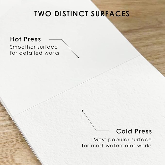Grabie Watercolor Paper Pad, 100% Cotton, 15 Sheets, B5 (10.1 x 7.4), 140lb (300gsm), Glue Bound, Acid-Free Cold Pressed Watercolor Paper, Art Supplies for Watercolor Techniques (B5)