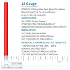 BNTECHGO 18 Gauge Silicone Wire Kit 10 Color Each 5 ft Flexible 18 AWG Stranded Tinned Copper Wire