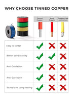 18 AWG Silicone Wire Kit 50FT, 18 Gauge Stranded Tinned Copper Wire Spool, 5 Colors 10FT Each,Flexible Electrical Wire for DIY, Automotive, LED, Arduino, Battery Projects