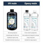 Crystal Clear Hard UV Resin Upgraded Formula Ultraviolet Fast Curing for Jewelry Making Craft Decoration, Hard Transparent Glue Solar Cure Sunlight Activated Resin (1000g)