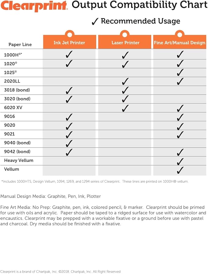 Clearprint 8-1/2" x 11" 1000H Design Vellum Sheets with Engineer Title Block, 16 lb., 100% Cotton, 100 Sheets Per Pack, 1 Each