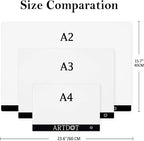 ARTDOT A2 LED Light Pad for Diamond Painting USB Powered Light Board Kit, Adjustable Brightness with 12 Angles Stand and Clips