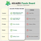 ALL4JIG 1000 Pieces 2-in-1 Tilting & Rotating Puzzle Board, 30.16" x 22.44"Adjustable Angle Puzzle Board with 4 Drawers & Clear Protective Cover, Birthday Gift for mom