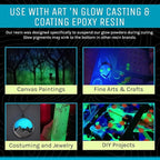 Glow in The Dark Pigment Powder - Neutral and Fluorescent Color for Art Painting, Fine Art, Nail Art Paint, and DIY Crafts - Long Lasting, 10+ Color Options - Neutral Sky Blue - (12 Grams/ .42oz)