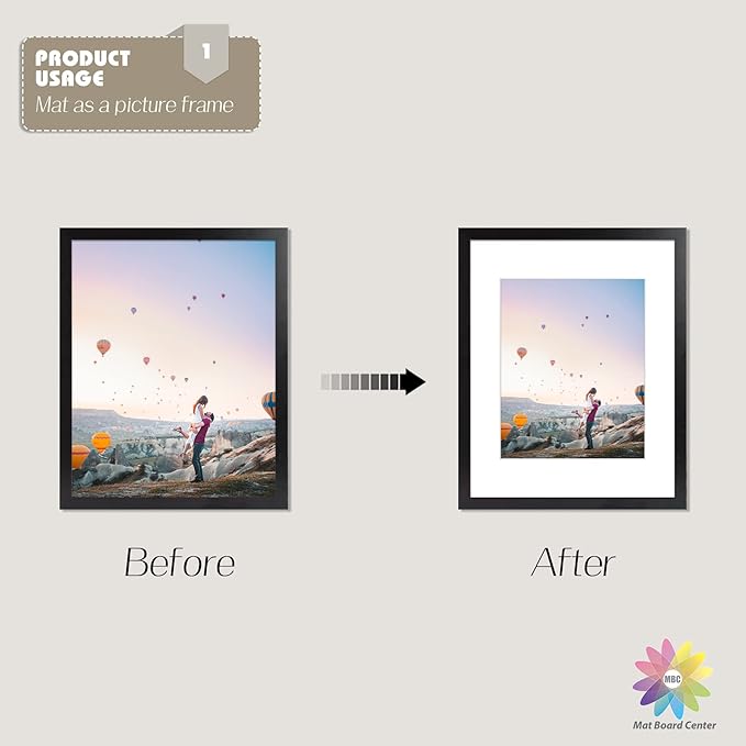 Mat Board Center, Pack of 25, 11x14 for 8x10 White Picture Mat Sets - Acid Free, 4-ply Thickness, Bevel Pre-Cut White Core - Includes Backing Boards and Clear Bags - for Pictures, Photos, Framing