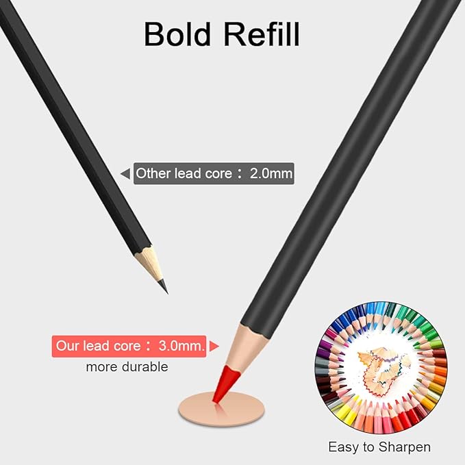 146PCS Colored Pencils Set for Adult Coloring Books,Soft Core Professional Color Pencil Kit for Drawing, Painting, Sketching, Blending, Shading, Art Supplies Gift for Artists, Teens, Kids, Beginners