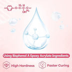 UV Resin-100g Upgraded Crystal Clear Hard Type UV Curing Premixed Epoxy Resin Starter Kit for Jewelry Making