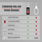 Premium Grade Cyanoacrylate (CA) Super Glue by STARBOND - (2oz) Black Medium-Thick Knot Filler, (8 oz) Pump Accelerator/Activator Bundle for Woodworking, Woodturning
