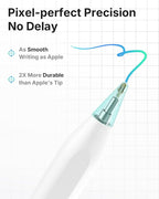 Metapen Pencil A8 V4 for iPad 2018-2025, Upgrade Magnetic Attraction, 2X Fast Charge, Low Latency Stylus Pen for iPad 11-6th Gen, Pro 12.9/11/13-inch M4, Air 3/4/5/M2/M3, Mini 5/6/7th A17 Pro