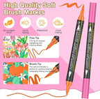 120 Colors Dual Tip Acrylic Paint Markers，Waterproof, Non-Toxic, Odorless Acrylic Markers Pens，Paint Pens & Paint Markers for Rock, Wood, Glass, Stone, Canvas, Ceramic, Fabric and Paper Painting