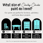 Chalky Chicks All-in-One Chalk Paint for Furniture or Cabinet - 4 Fl Oz - Matte Finish Aqua Bay (Aqua Blue) for Metal, Wood Furniture Paint - No Sanding All-in-One for Home Decor & Crafts, USA Made